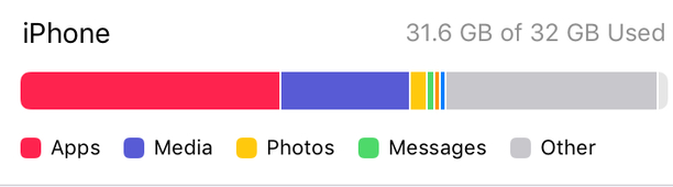 且末苹果14维修分享iPhone储存空间 