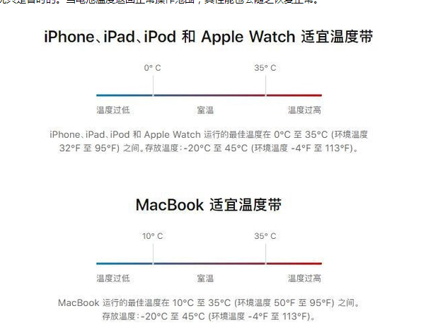 且末苹果13维修分享iPhone 13耗电越来越快怎么办 