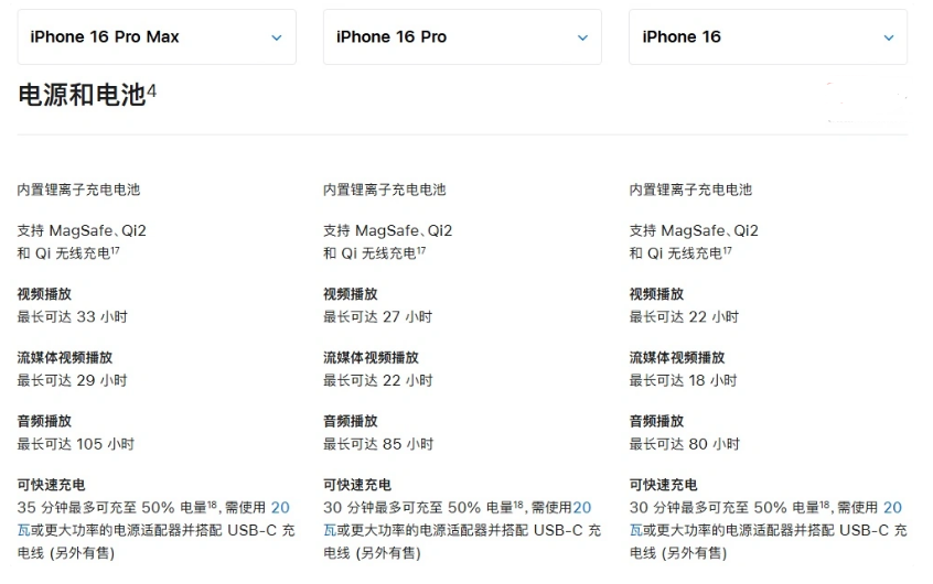 且末苹果手机维修分享 iPhone 16 目前实测充电峰值功率不超过 39W 